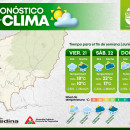 clima